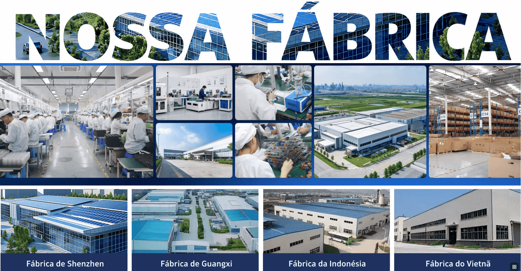 Fábrica Smawatch