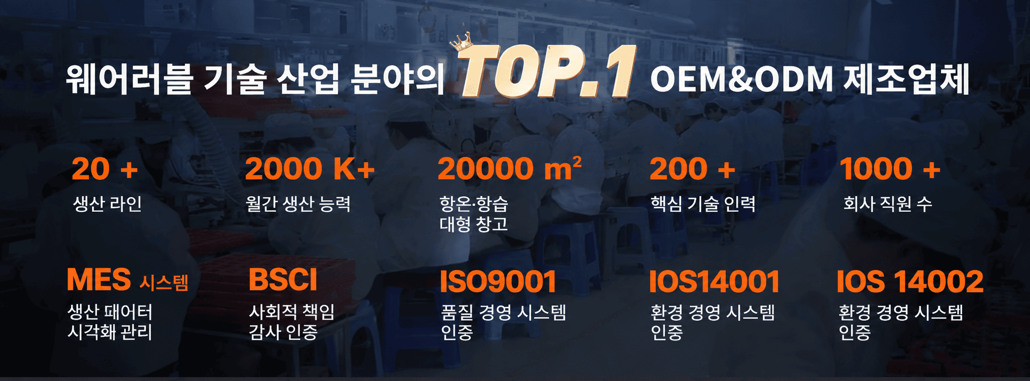 Smawatch 제조업체