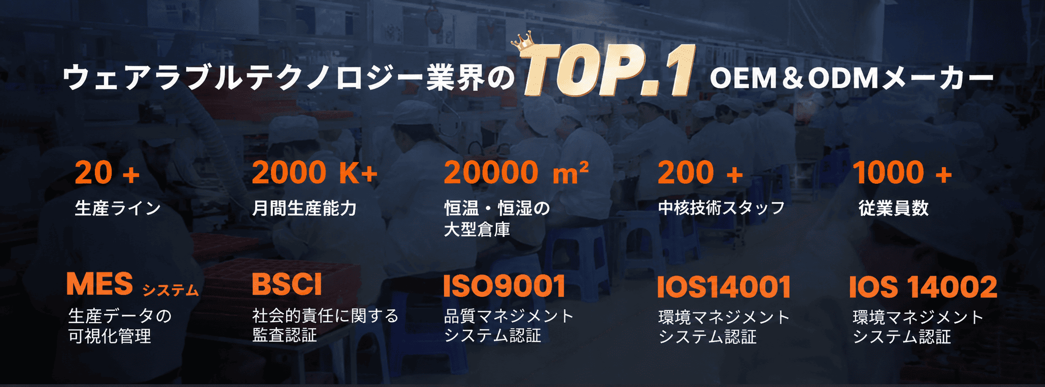 Smawatchの製造体制