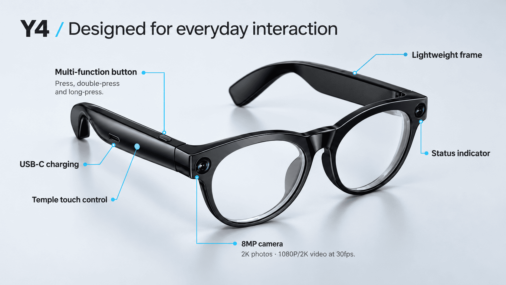 Y4 smart glasses anatomy: multi-function button, USB-C charging, temple touch control, status indicator and 8MP camera